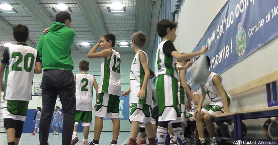 5° GIORNATA: MALNATE VS U12 = 62-27