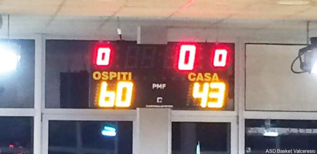 4° GIORNATA GOLD: LEGNANO VS U18 43-60