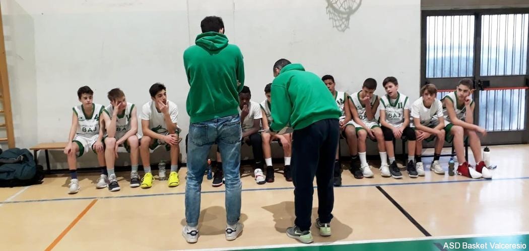 3° GIORNATA GOLD: U14 VS LEGNANO = 65-67