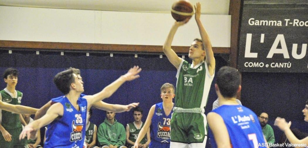 9° GIORNATA: CUCCIAGO BULLS VS U18 = 44-103