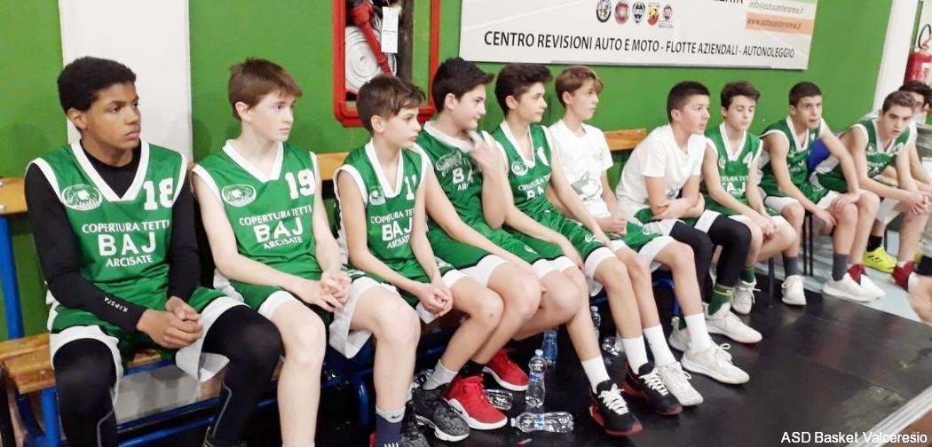 9° GIORNATA GOLD1: ARESE VS U14 = 67-80