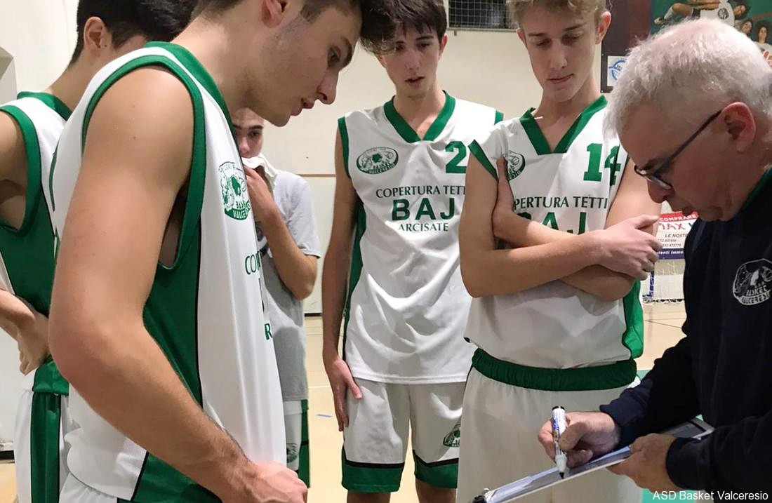 6° GIORNATA: U18 VS MALNATE BIANCO = 78-58