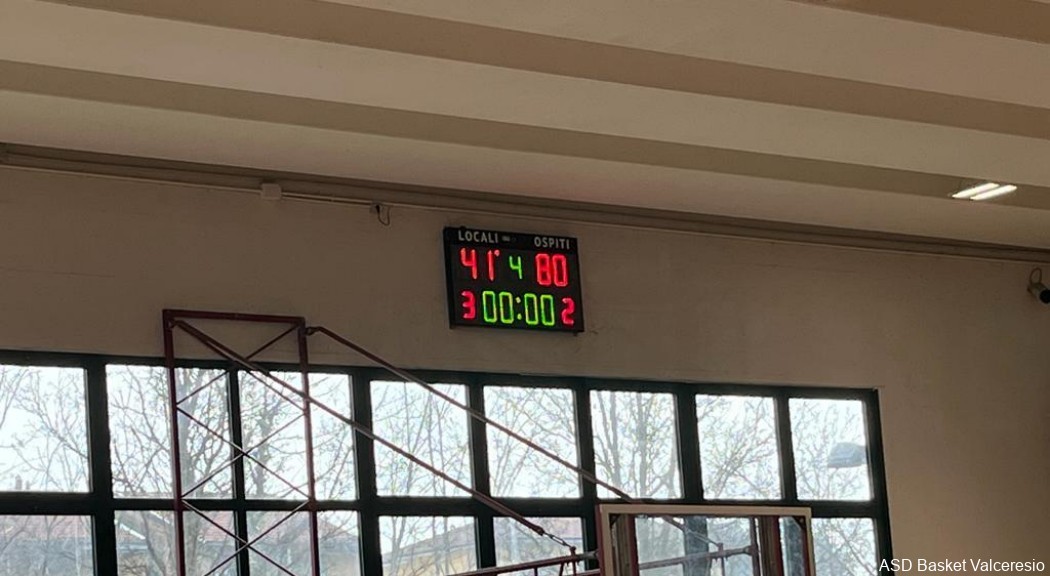 3° GIORNATA SILVER: GAZZADA – U13 = 41 – 80